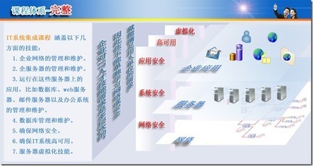 計(jì)算機(jī)加入域的方法 腳本與系統(tǒng)屬性更改詳解——韓立剛技術(shù)分享