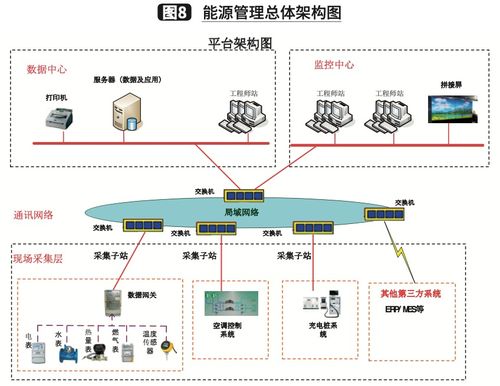 一汽物流青島公司基于UWB技術(shù)的室內(nèi)調(diào)度系統(tǒng)構(gòu)建與集成維護(hù)